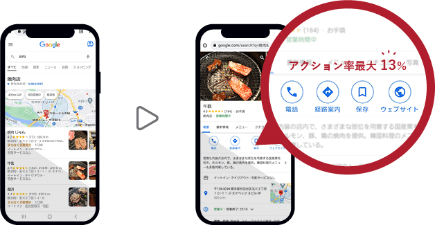 Googleマップの圧倒的に高い利用率